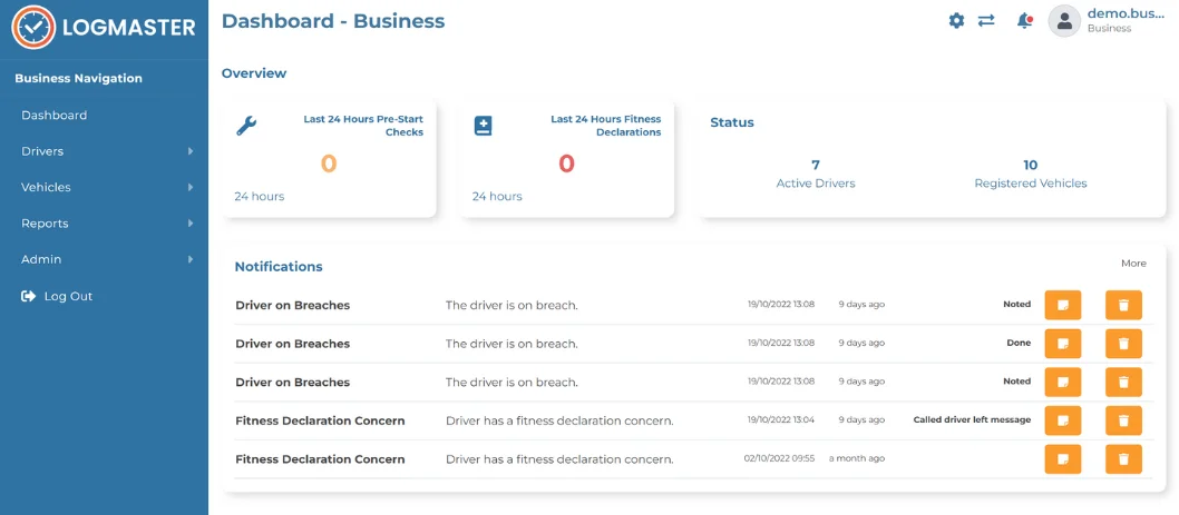 A screenshot of the Logmaster Business Dashboard, showing driver and vehicle activity. Zero pre-start checks and fitness declarations logged.